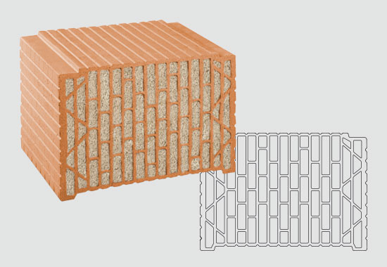 HÖH UNIPOR W07 CORISO 0.65/6 247x365x249 12 DF Anfänger - 16990