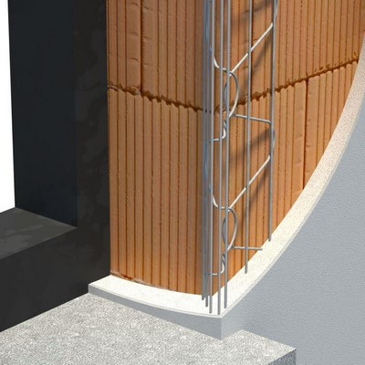 WIDRA Drahteckwinkel APA 2.95m asymetrisch