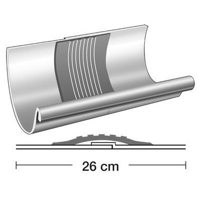 Verzinkte Rinnendila 25 Typ AS 0.6mm einseitig vulkanisiert