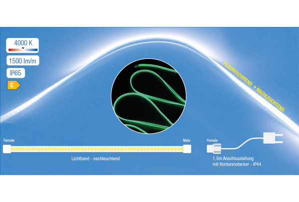 Schwabe LED Lichtbandtrommel 15m ca. 22.500 Lumen